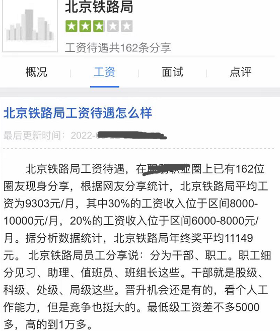 你怎么看待这份名单(一央企公布2022年在京录用名单，本科生比硕士多，不少人拍手叫好)