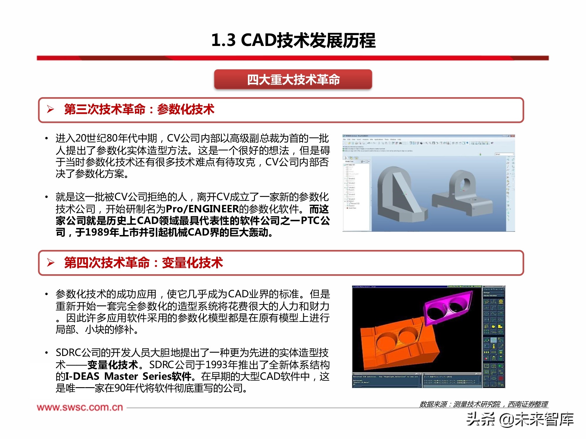 工业软件CAD行业专题研究：政策助推国产化替代，成长空间巨大