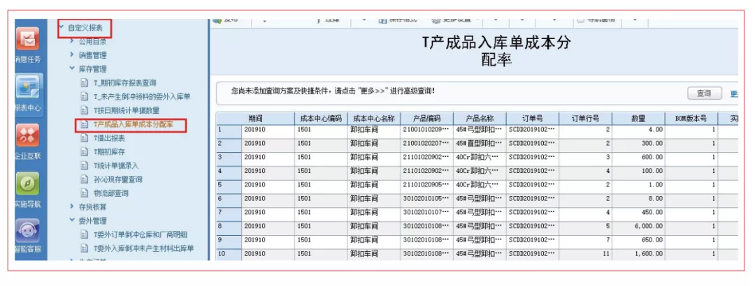 用友看U8+如何灵活应对五金行业的“善变”