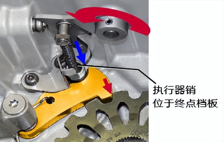 大众湿式双离合DQ500变速器的解析