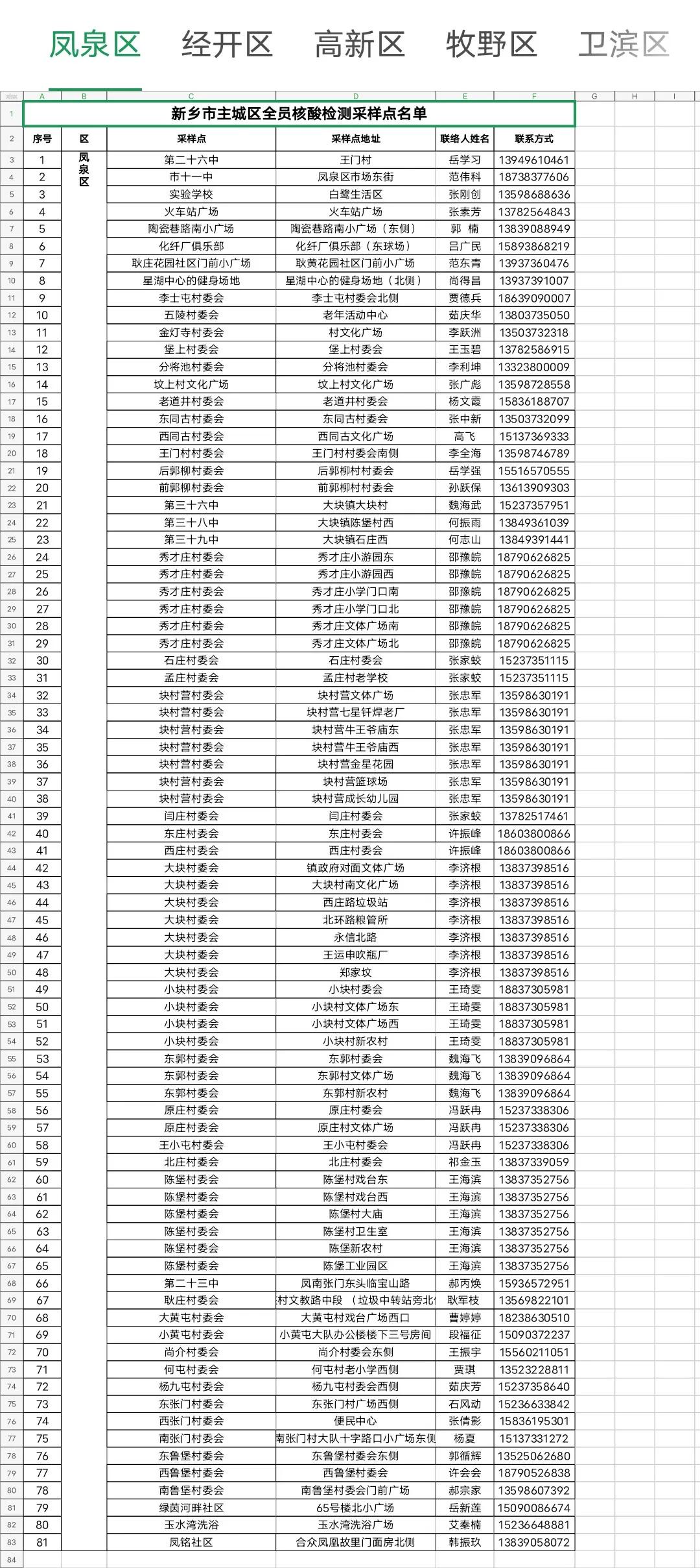 緢12ͨ棡ںȫԱ
