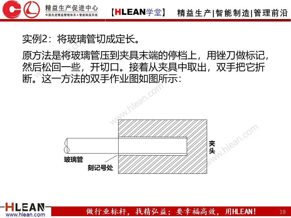 「精益学堂」IE七大手法之双手法