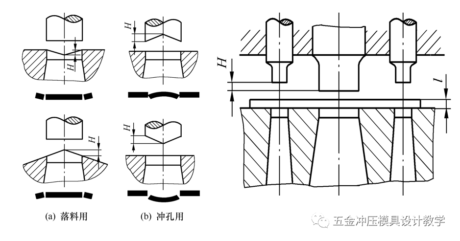 冲压工艺培训资料大全，值得收藏学习