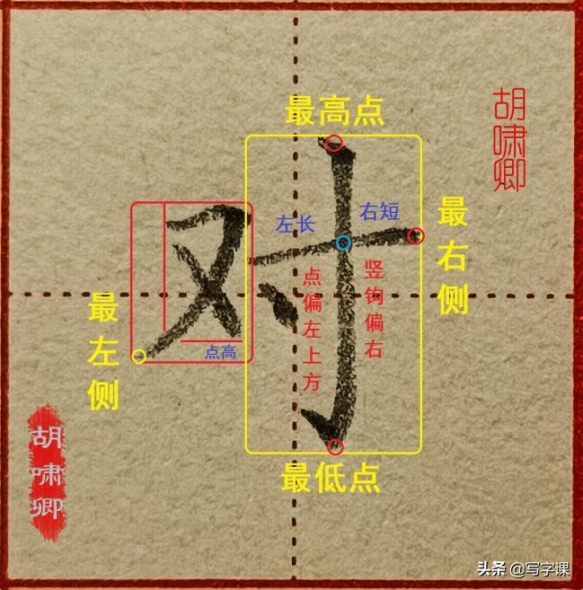 干货！精讲16个常用字，图解结构、技法总结，帮你写出漂亮的字