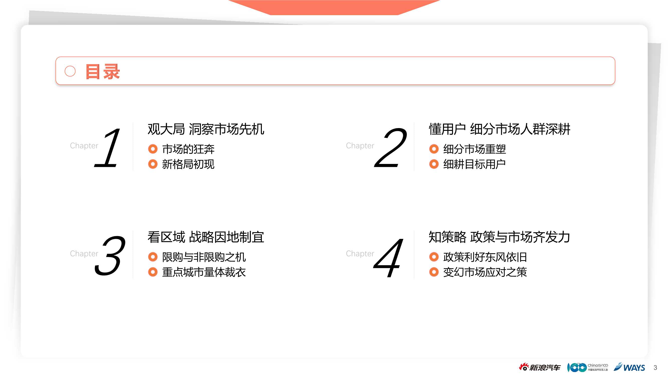 2021新能源乘用车市场白皮书（新浪汽车）