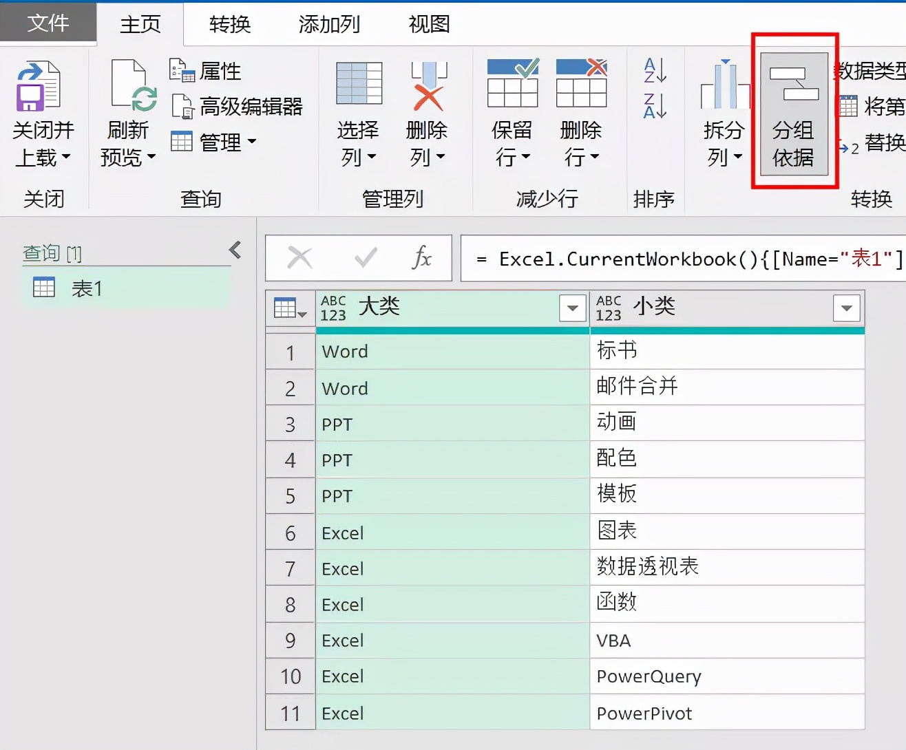 你會超級透視表嗎？比Excel透視表好用10倍都不止
