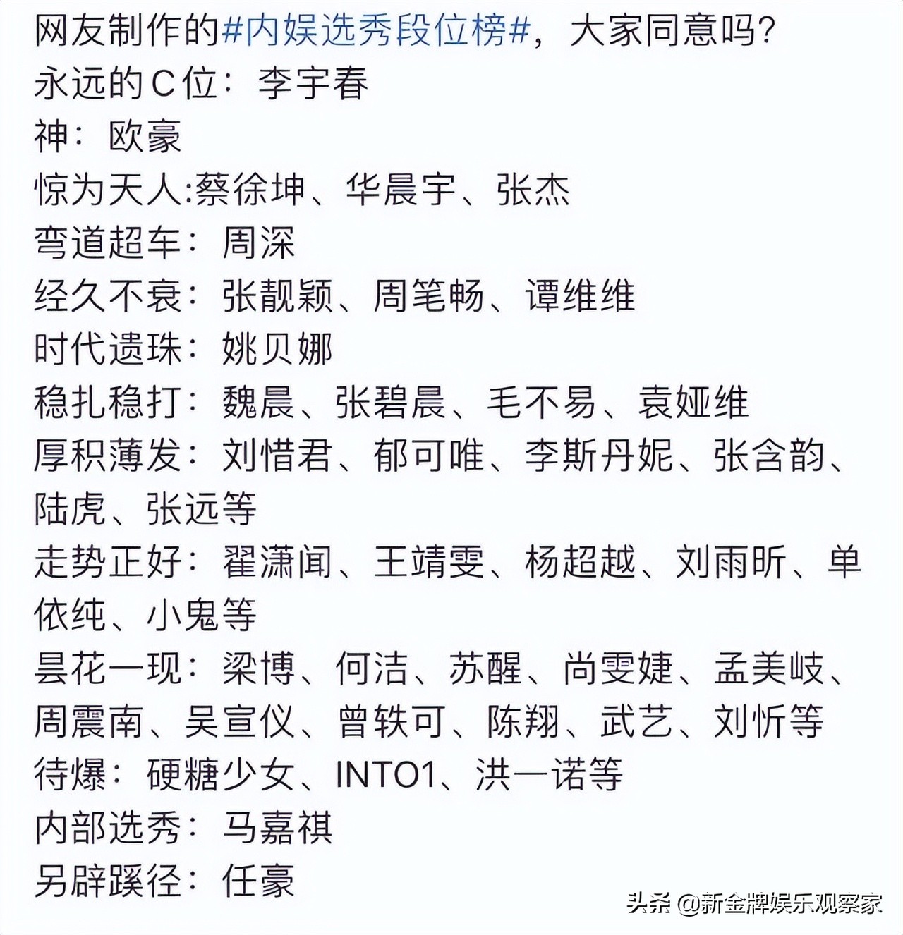 网友自制内娱选秀段位榜，李易峰不服：应该加上加油好男儿