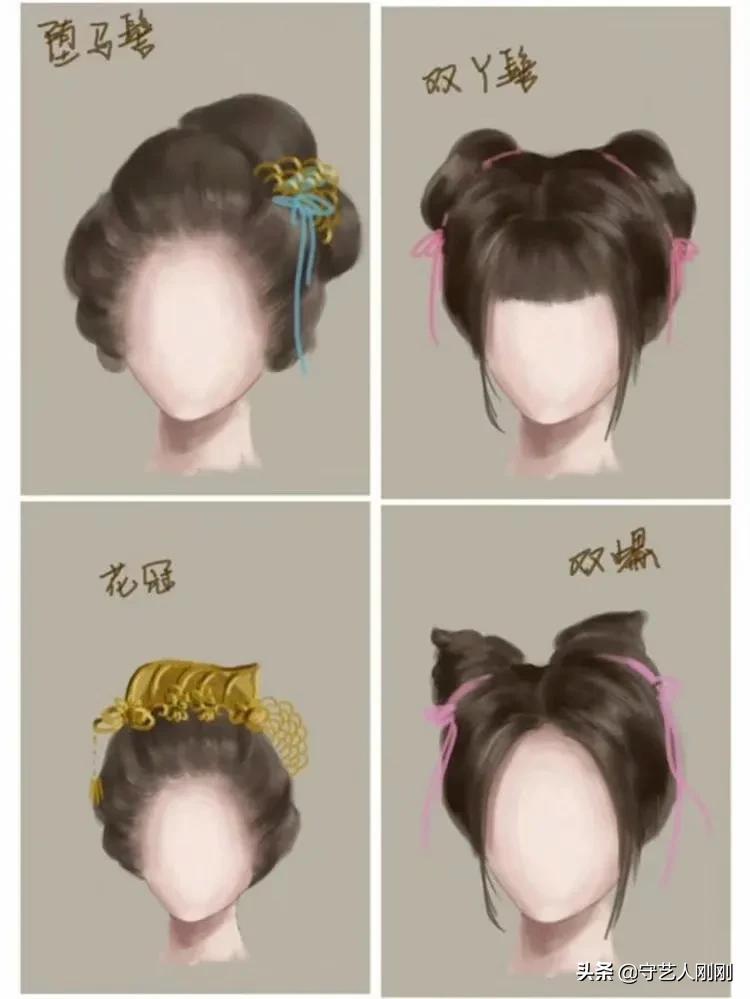 古代發髻怎么梳（古風發髻合集，參考如下，記得收藏哦）