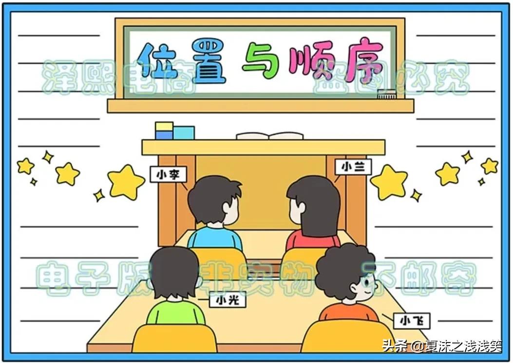 小学生数学常用手抄报200张