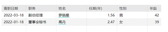 å¥¥é£å¨±ä¹6äº¿åºå®å­å¬å¸æå¦æ° 2021å¹´é¢è®¡äºææ©å¤§