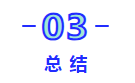 某车型副车架与车身连接螺栓断裂分析及夹紧力校核