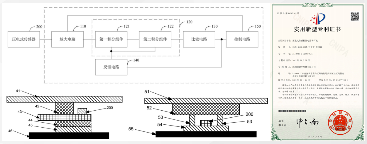 airpods pro 2压感 滑动式交互引爆业界 深度解析原理与替代方案