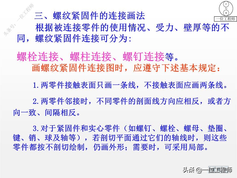 9种标准件的结构、尺寸和技术要求，69页内容介绍，值得保存学习