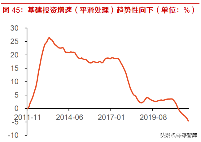 建材行业研究及投资策略：成本冲击已过，逆境不改行业集中度提升