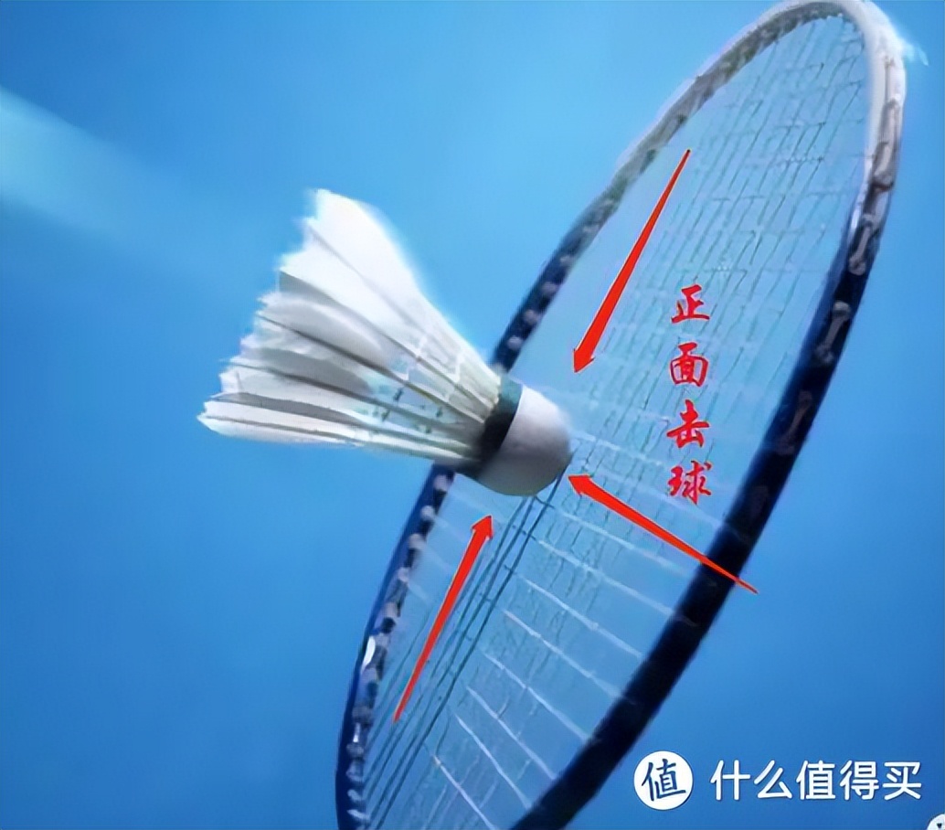 怎樣打羽毛球（打好羽毛球的相關小技術）