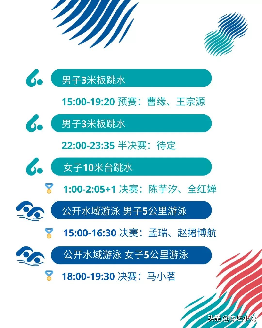 东京奥运会哪些项目已经开始(世锦赛赛程:全红婵冲击10米跳台冠军，28日凌晨1点开始，能否逆袭)