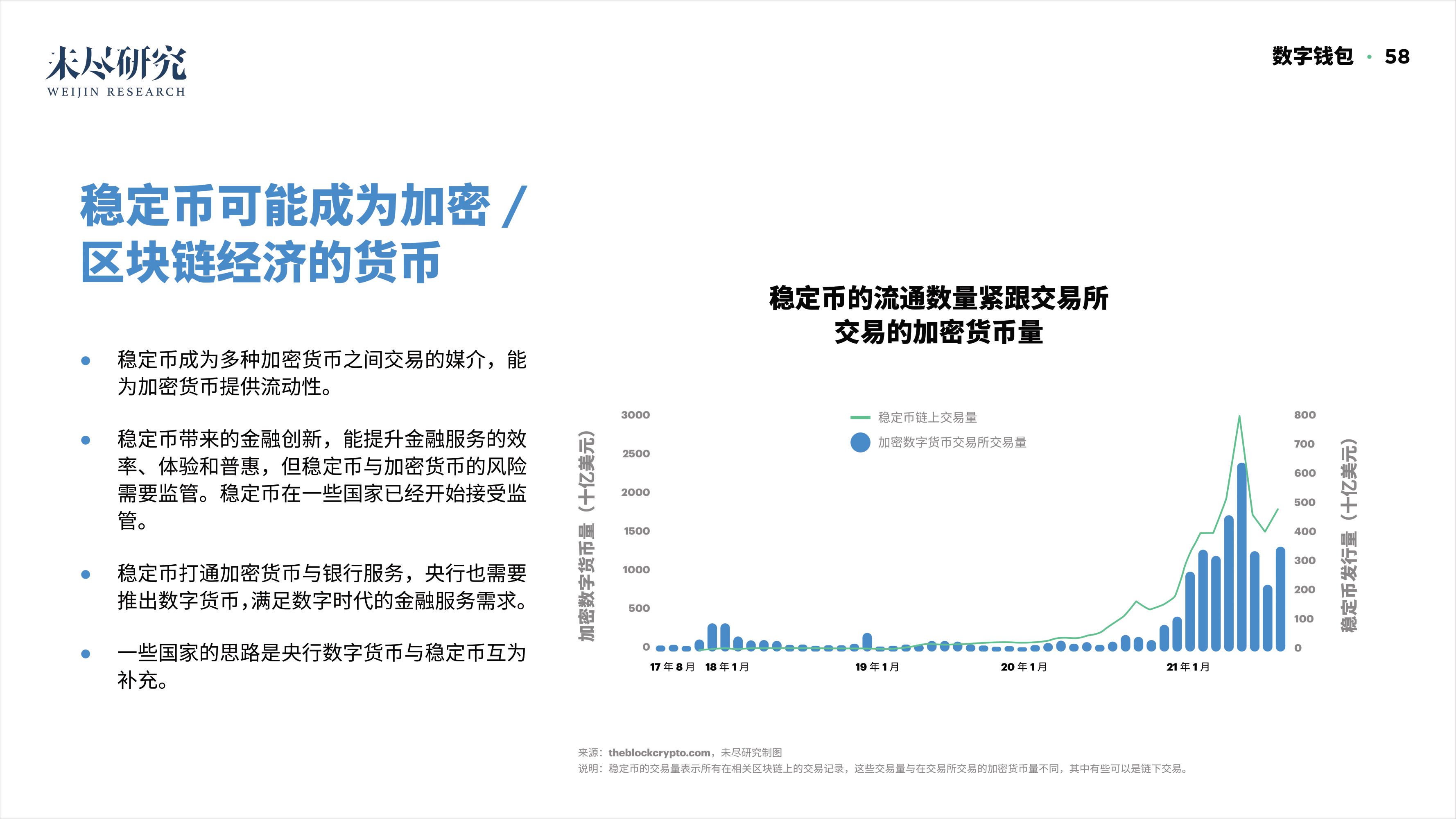 「重磅报告发布」看DAO2022