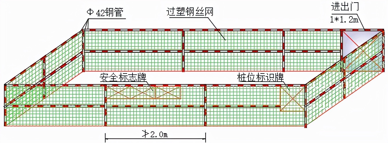 重点工序安全防控指南