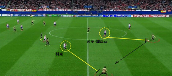 劳尔加西亚技术特点(13-14赛季的马竞，缘何差点横扫欧洲)