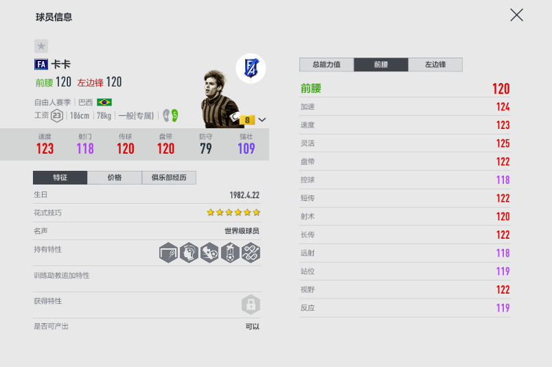 online4托雷斯搭配(FIFA ONLINE 4 - 人帅球技好，盘点绿茵里的高颜值帅哥)