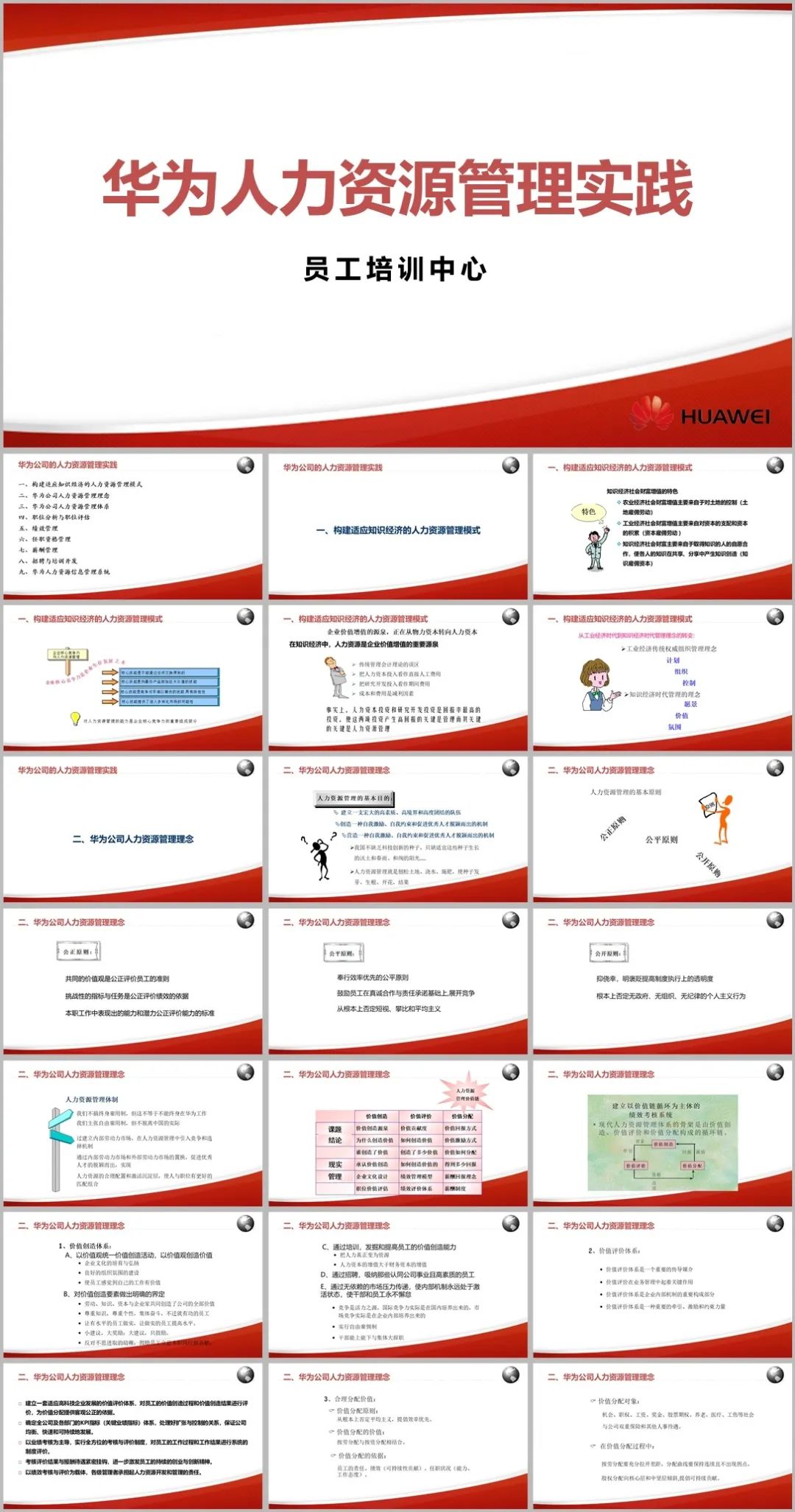 华为新员工入职培训.ppt