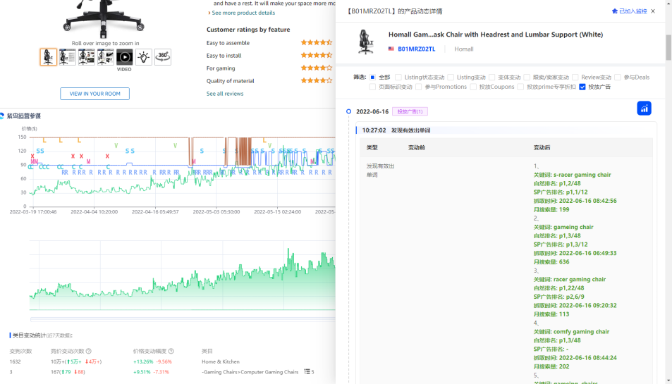 最全面的亚马逊产品运营留痕工具之紫鸟运营参谋