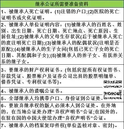调控不断，2022最新上海购房政策汇总！限购、贷款、积分........