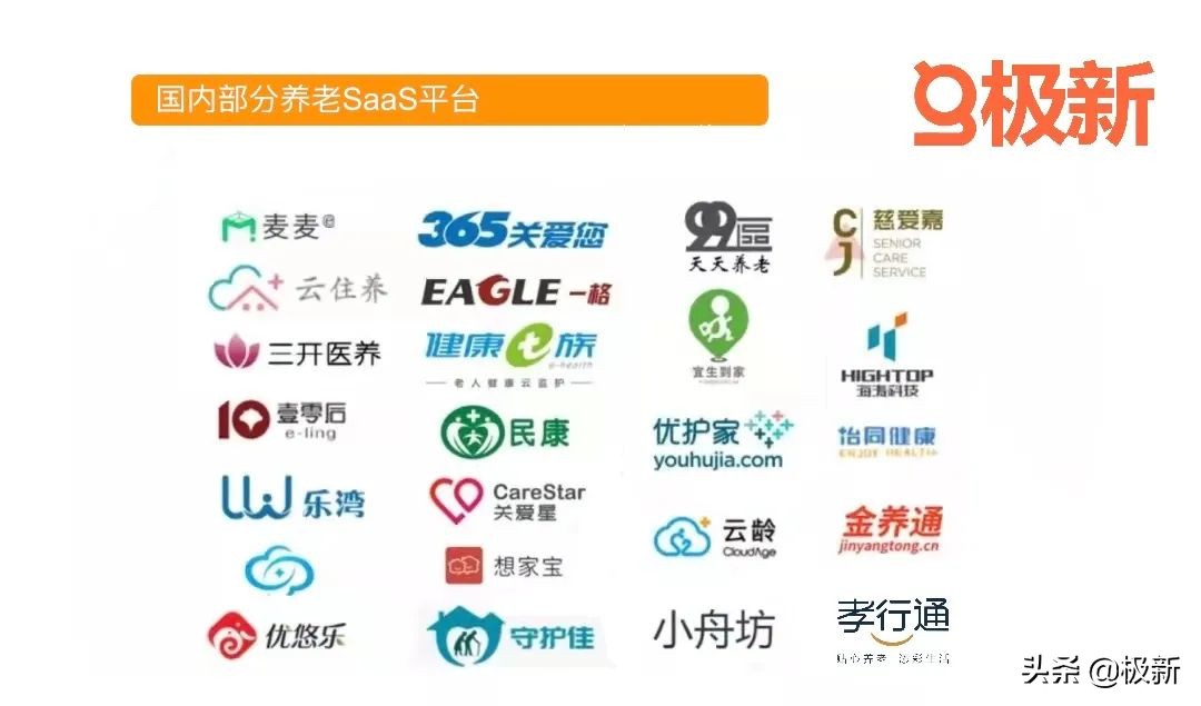 “慢热”的养老SaaS