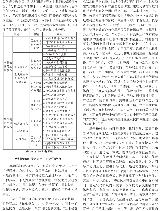 大舞台大场面(山东拉面哥大舞台，首次在中国传媒大学的调查报告中得到意义肯定)