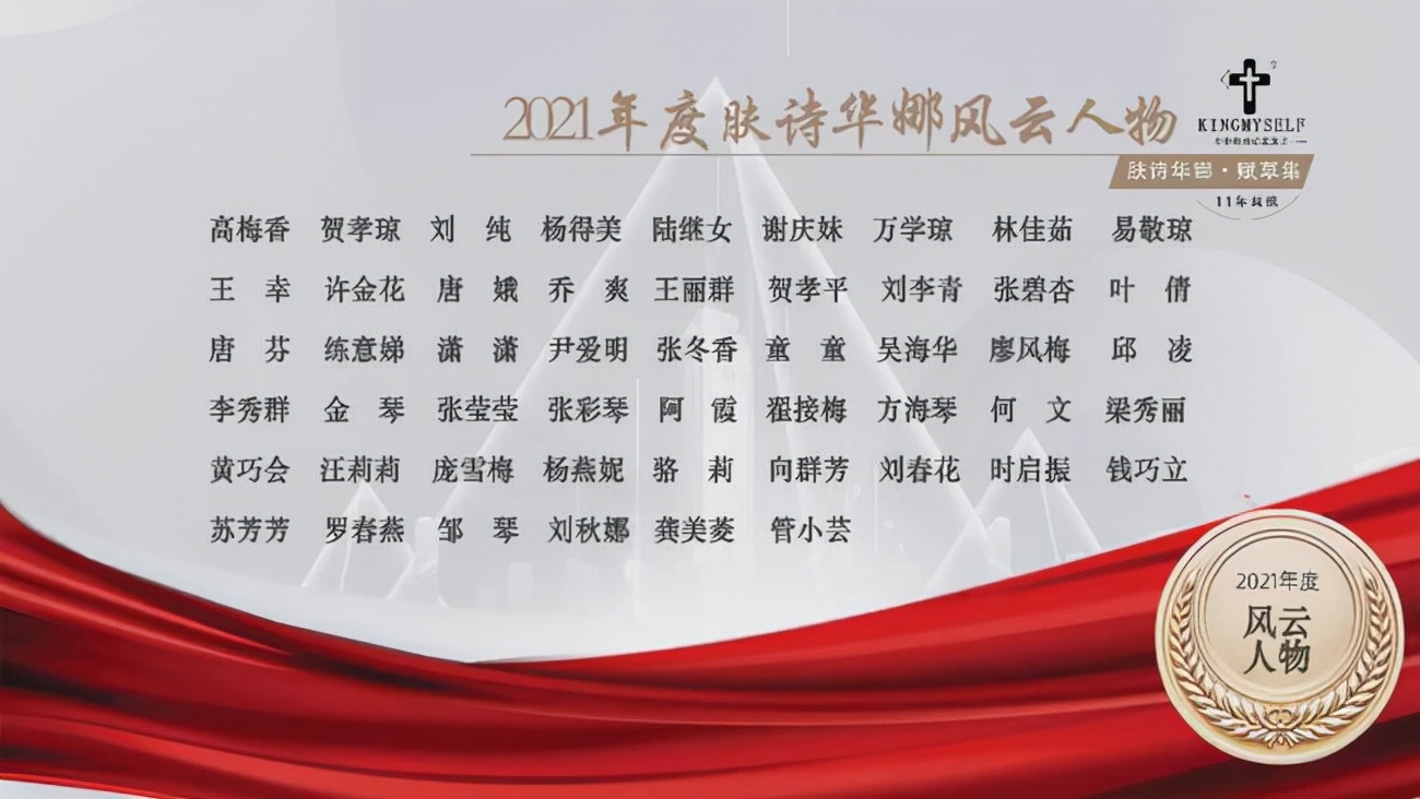 我们·恣意流年｜肤诗华娜2021深圳年会盛典完美落幕