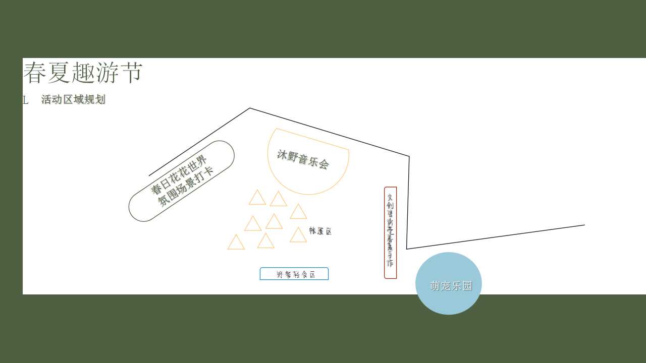 2022地产项目4-5月春夏趣游节活动策划方案「PPT」