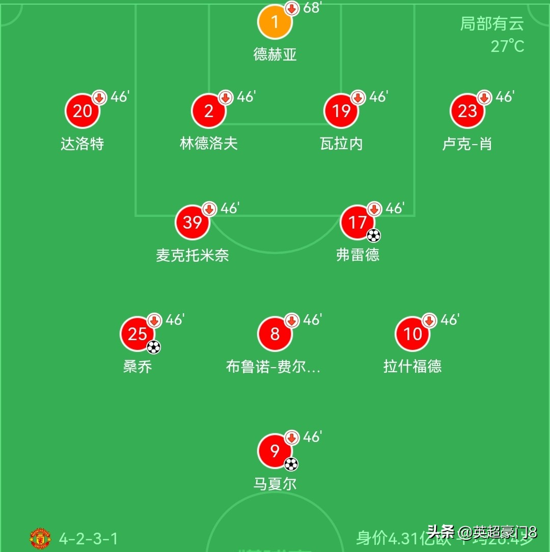 英超利物浦战曼联什么时候(4-0！新帅首战，暴露主力阵容，就等C罗，利物浦32人出场糊弄曼联)