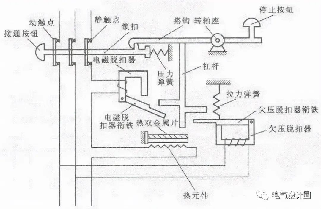 图解解析:空气开关的工作原理,结构及选型(收藏学习)