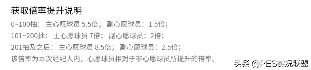 实况足球抽卡有技巧吗(有球必坑？真实爆率低到离谱！国服有球必应性价比攻略分析)