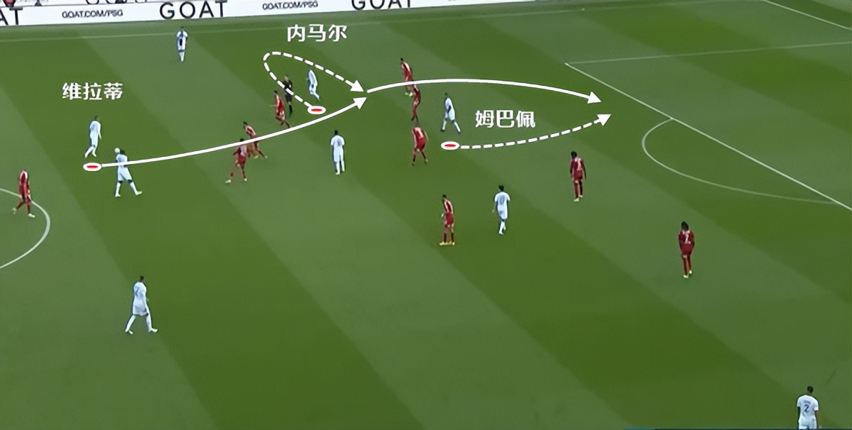 法甲马赛打什么阵型（巴黎新阵存在隐患！9场10球7助攻，内马尔掩盖了问题）