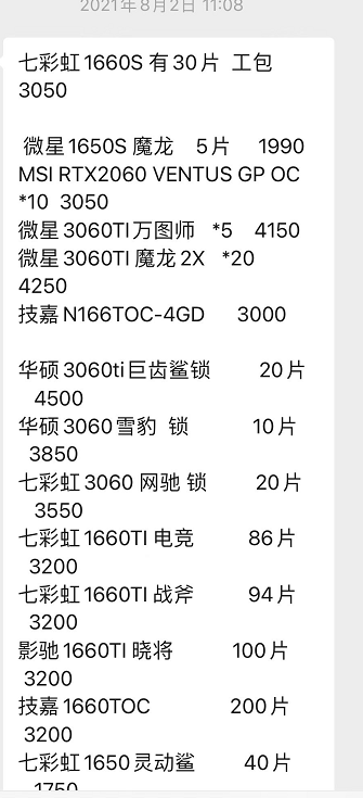 回顾2021年，1到12月显卡报价，这价格波动，太离谱了