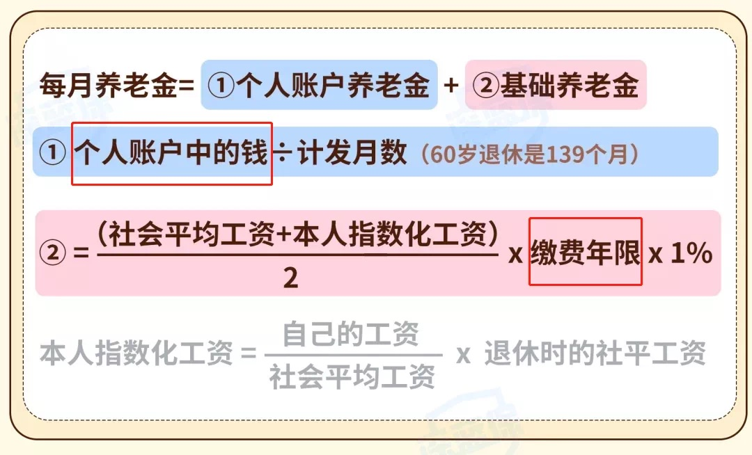 辞职后个人如何缴纳社保（自己缴纳社保怎么交）