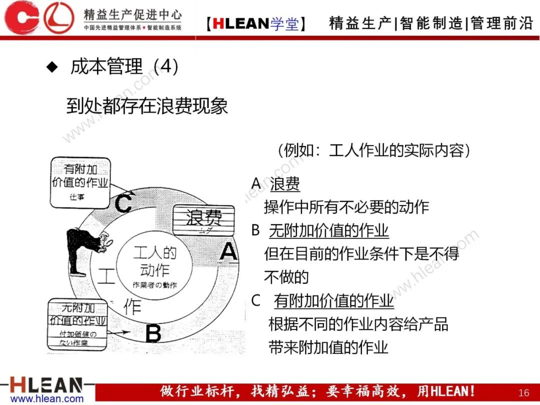 「精益學堂」豐田之路（The TOYOTA Way）