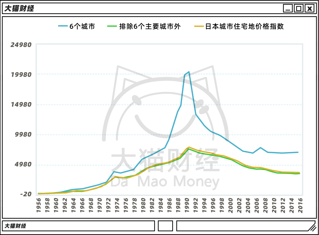 今年东京奥运会还开吗(砸几千亿制造“全球寡妇”！日本为啥救不了日元)