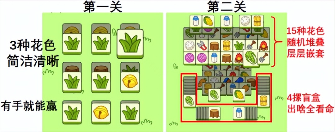 凯迪拉克中国初中篮球联赛直播（热游情报：《羊了个羊》一天挣到上千万广告费，TGS大量新游曝光）