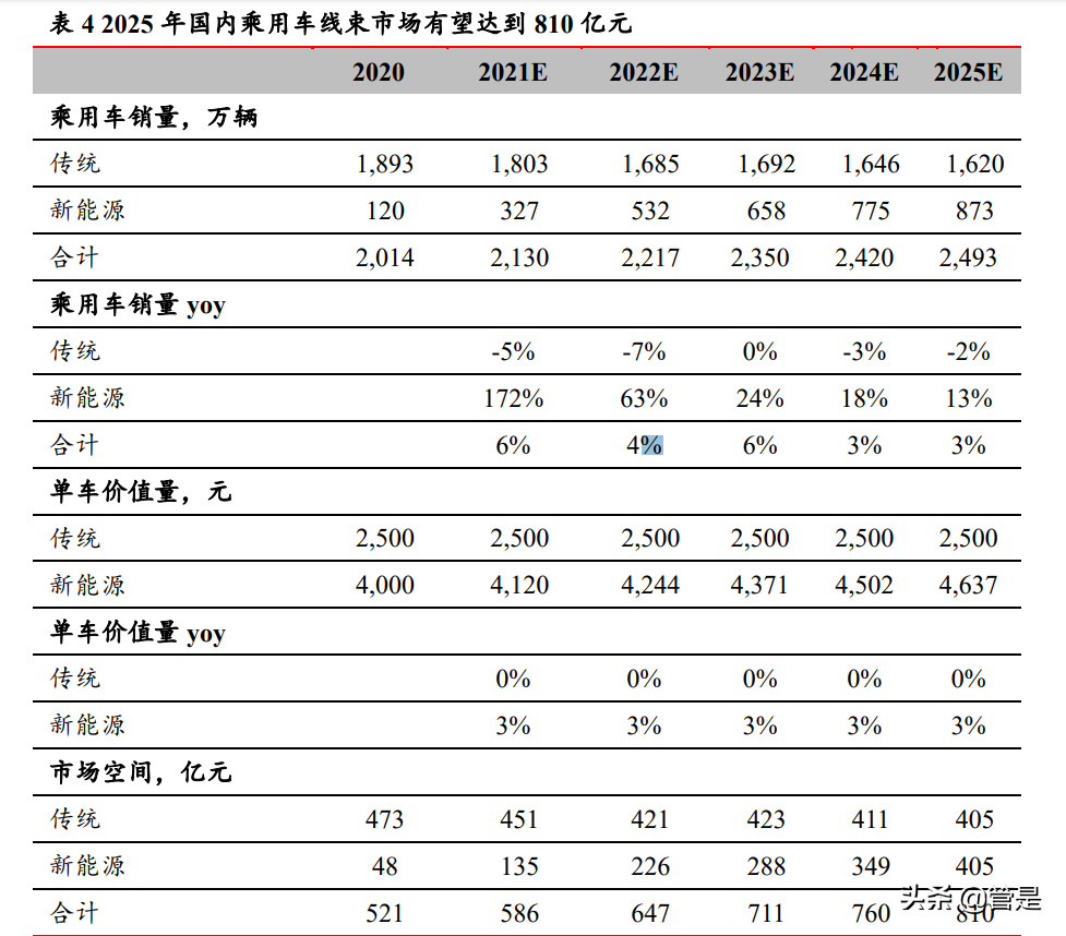 沪科股份股票行情