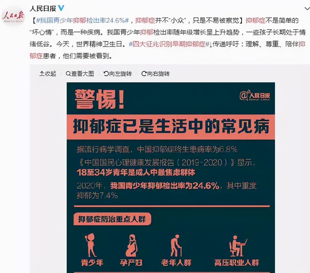 5个青少年中就有1个检出抑郁，究竟哪里出了问题？