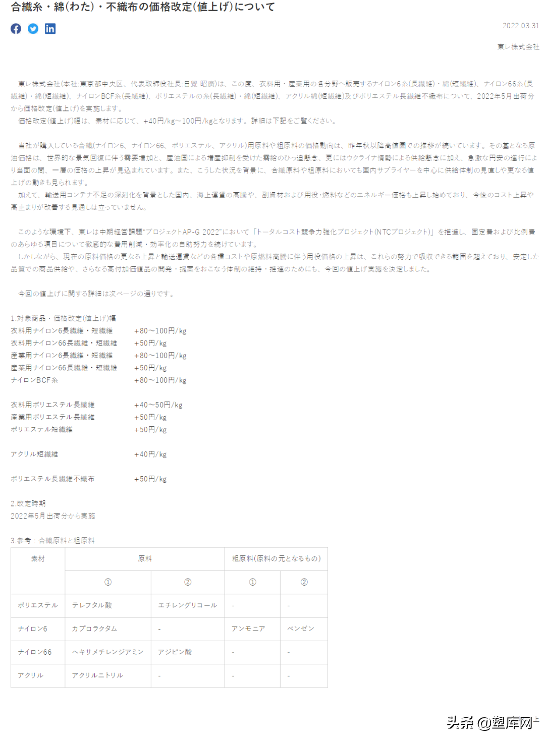 海外化工巨头发涨价函，东丽PA6、PA66、聚酯纤维等10种产品上涨