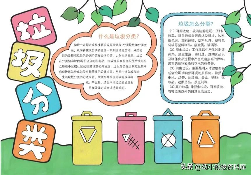 垃圾分类手抄报垃圾分类小知识