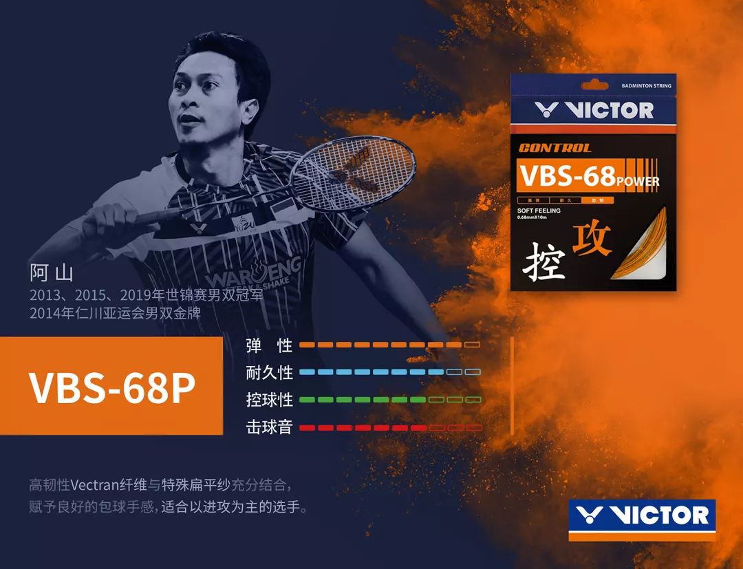 胜负悬一“线”,你知道你的球拍适合什么拍线么?