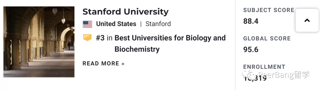 全球前10「生物化学」大学出炉！快来看