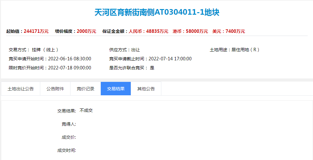 超209亿！广州第二批集中供地完成，再现摇号地块