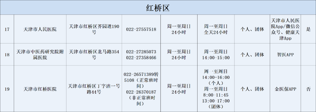 供水服务24小时电话96655（供水服务24小时电话96600）-第42张图片-华展网