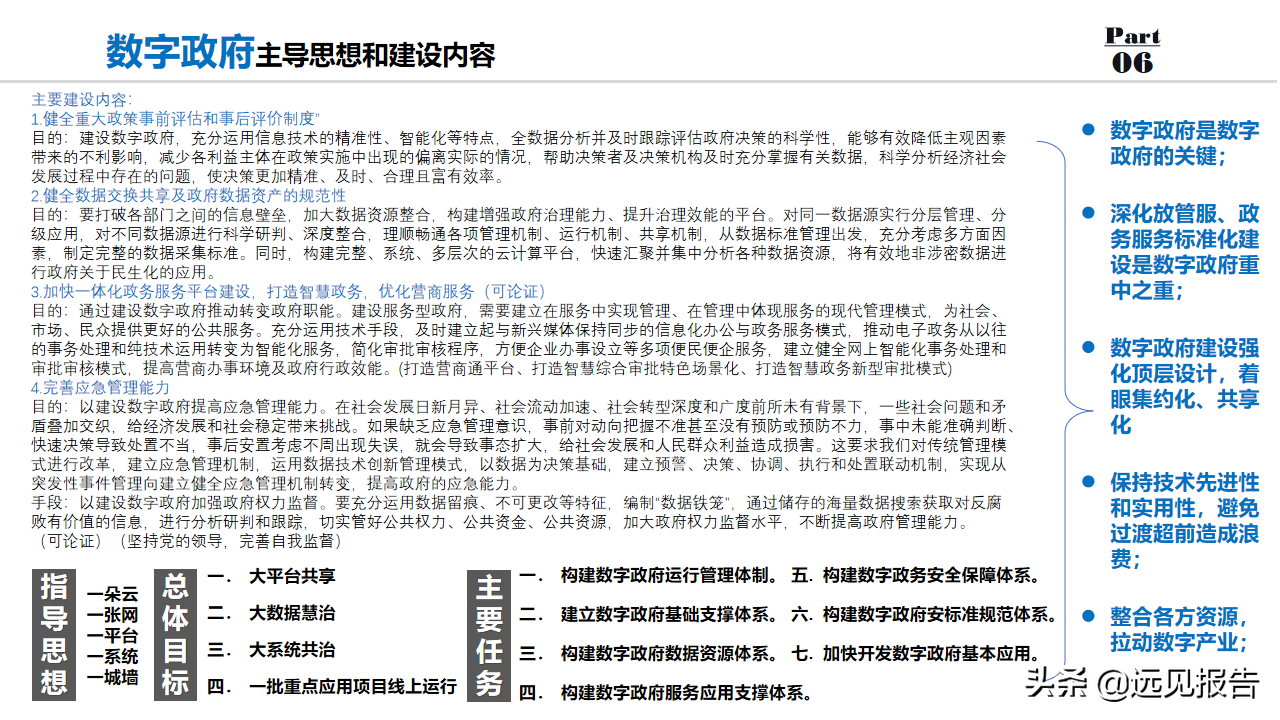 2022以数字为驱动城市大脑为核心数字政府整体规划方案（100分）