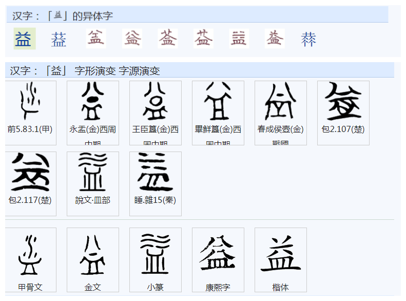 烤的笔顺(常用字范式之一一五)